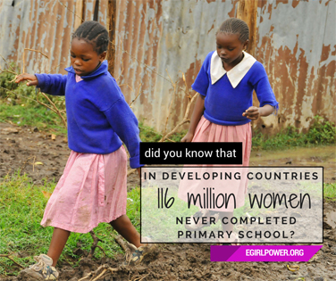 In developing countries 116 million women never completed primary school