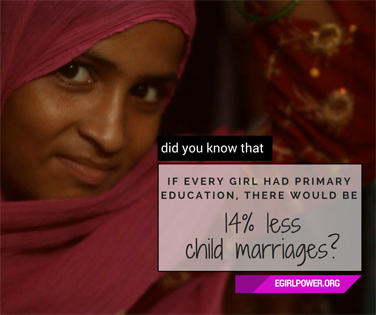 If every girl had primary education, there would be 14% less child marriages